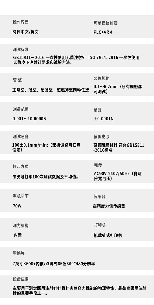 軟膏劑與注射針生產技術要點