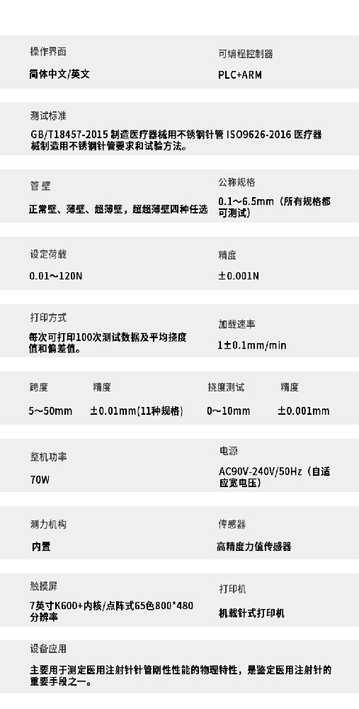 無菌滴眼劑洗瓶機與注射針連接牢固度分析儀